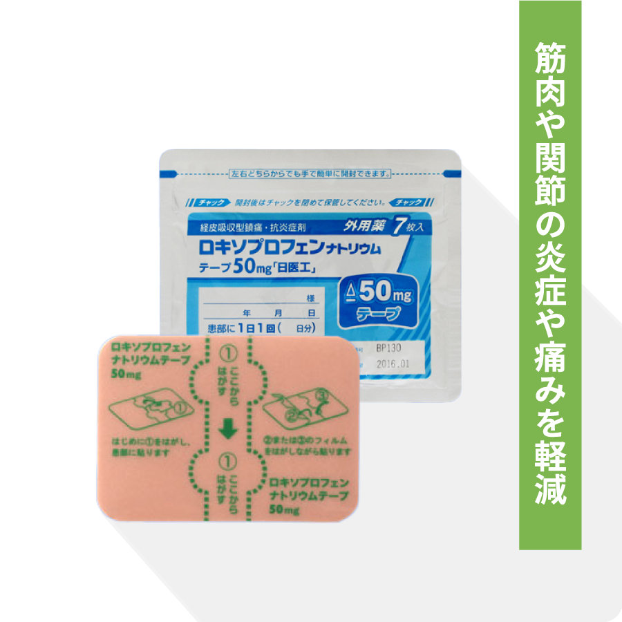 ロキソプロフェンNaテープ 50mg